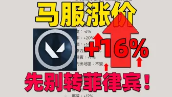 Video herunterladen: 全力追赶国服！马服充值涨价16%！2个解决办法！