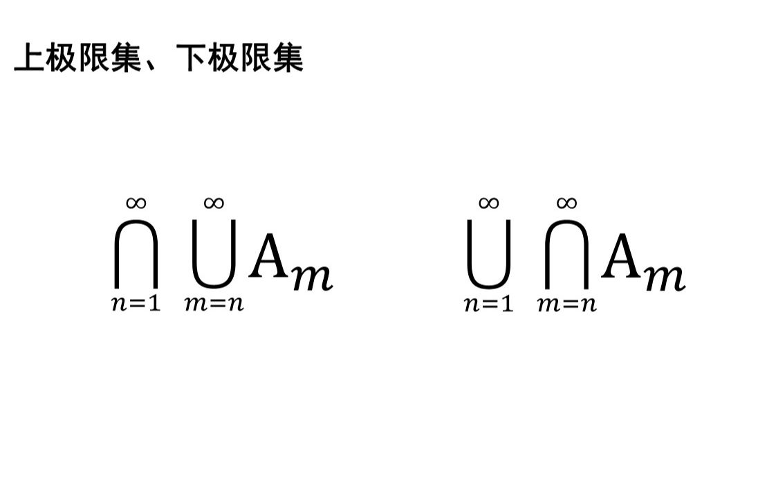 9.(实变)如何形象直观的理解上极限集(上限集)、下极限集(下限集)哔哩哔哩bilibili