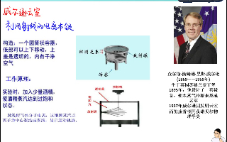 物理35威尔逊云室哔哩哔哩bilibili