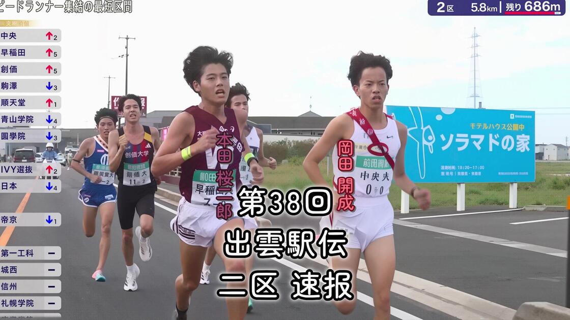 第38届出云驿传 二区速报_哔哩哔哩_bilibili