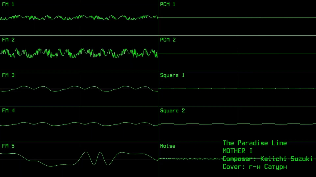 [MOTHER1/地球冒险1/Earthbound0] The Paradise Line (SGEA MD/YM2612 + SN76489 Cover)哔哩哔哩bilibili