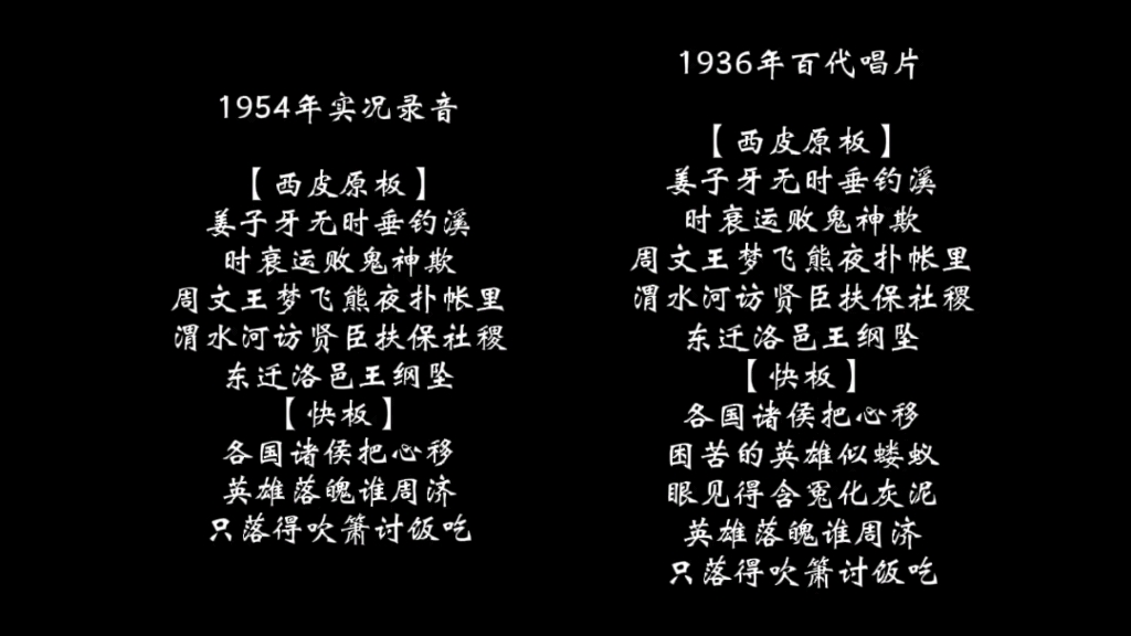 【划水减词合集】那些年,谭富英的练习自由泳现场哔哩哔哩bilibili