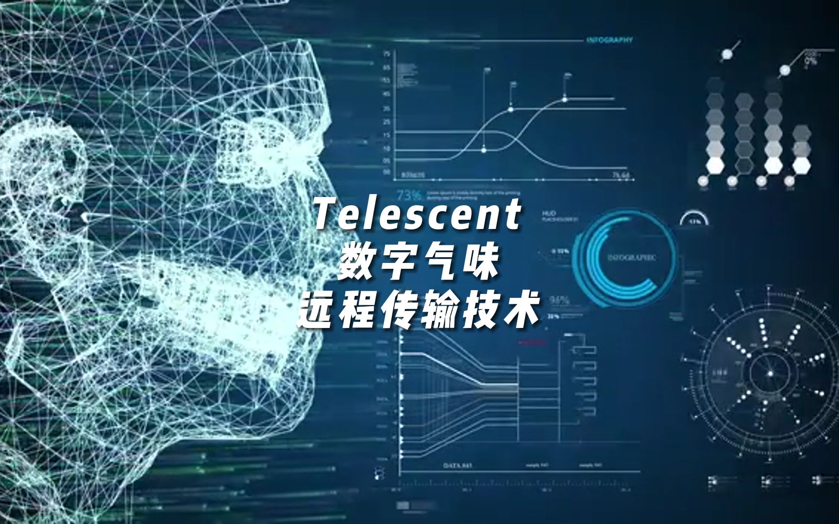 Telescent数字气味远程技术,震撼来袭!一分钟让你搞懂气味远程传输~哔哩哔哩bilibili