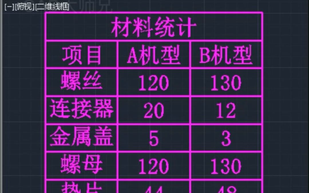 CAD表格数据统计求和方法哔哩哔哩bilibili