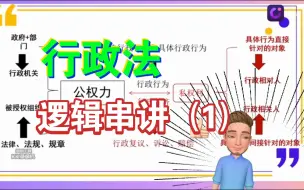 Descargar video: 行政法逻辑串讲（1）