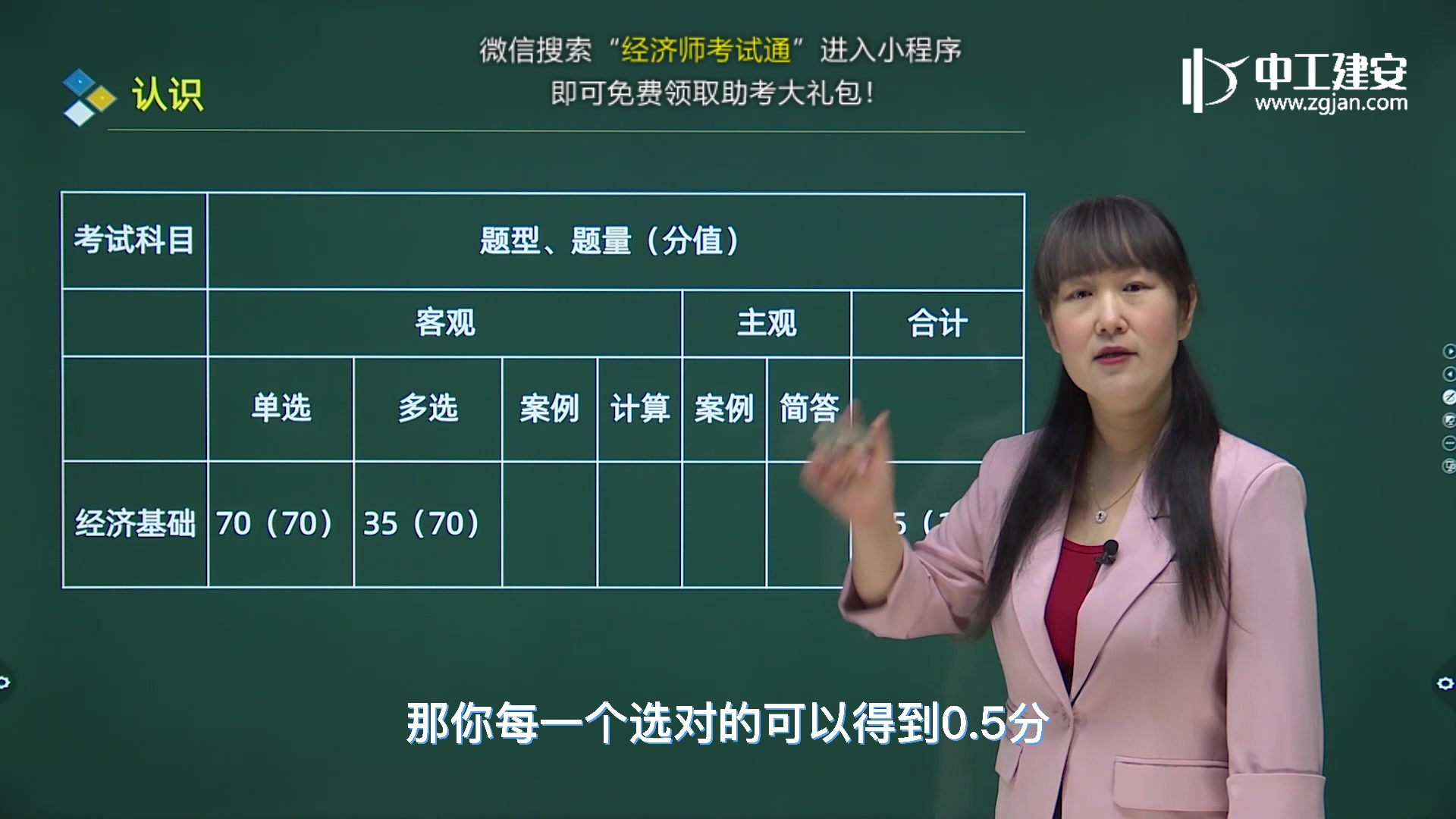 2021年报考中级经济师经济基础一定要知道的事(题型,题量,分值讲解)!哔哩哔哩bilibili