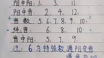 数字易经!四柱!12数字代表的音阳哔哩哔哩bilibili