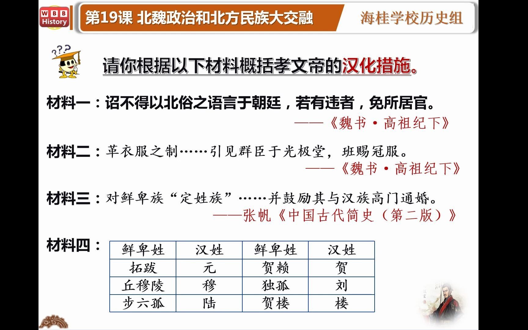 [图]第19课 北魏政治和北方民族大交融