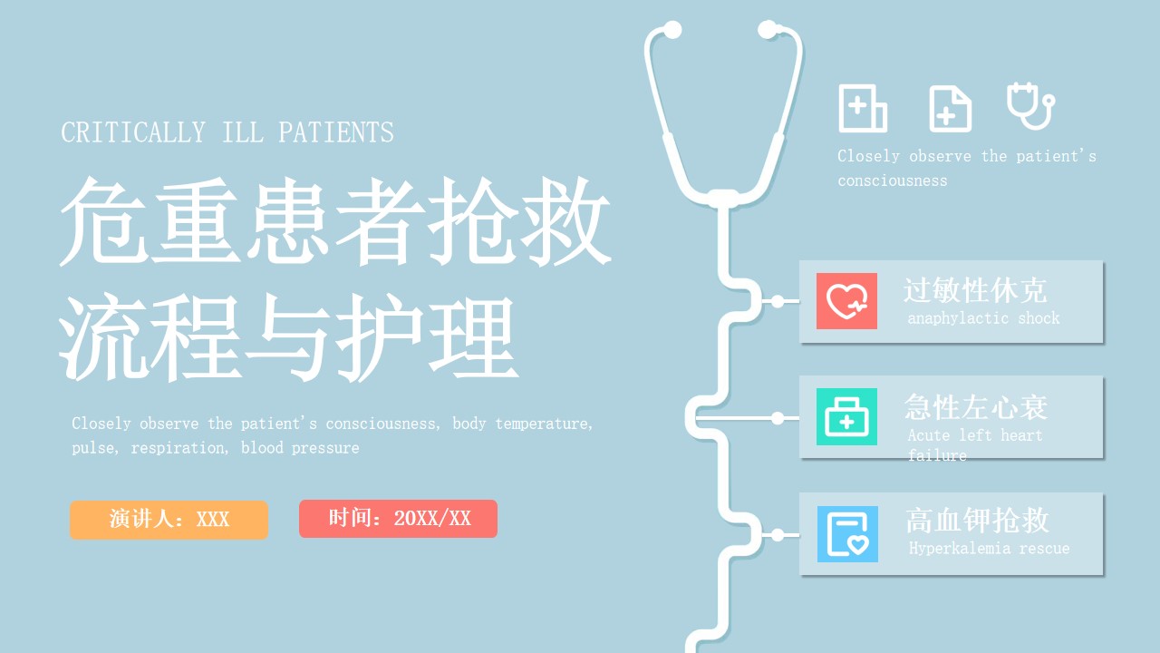 危重患者抢救流程与护理PPT模板,PPT文件:wzppt(加个点)com哔哩哔哩bilibili