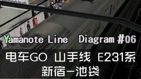 电车go 山手线103系隐藏线路内回新宿 大崎 哔哩哔哩 つロ干杯 Bilibili