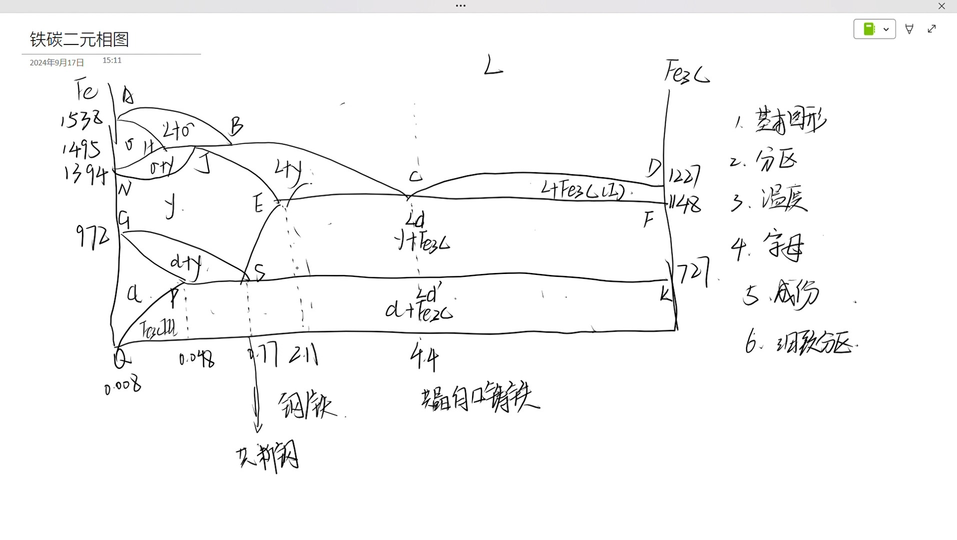 t8钢金相组织手绘图图片