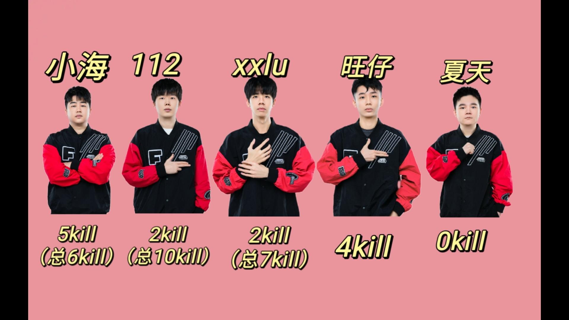 【周决赛】4am喜提"周班长",永远惨被喷当场下播