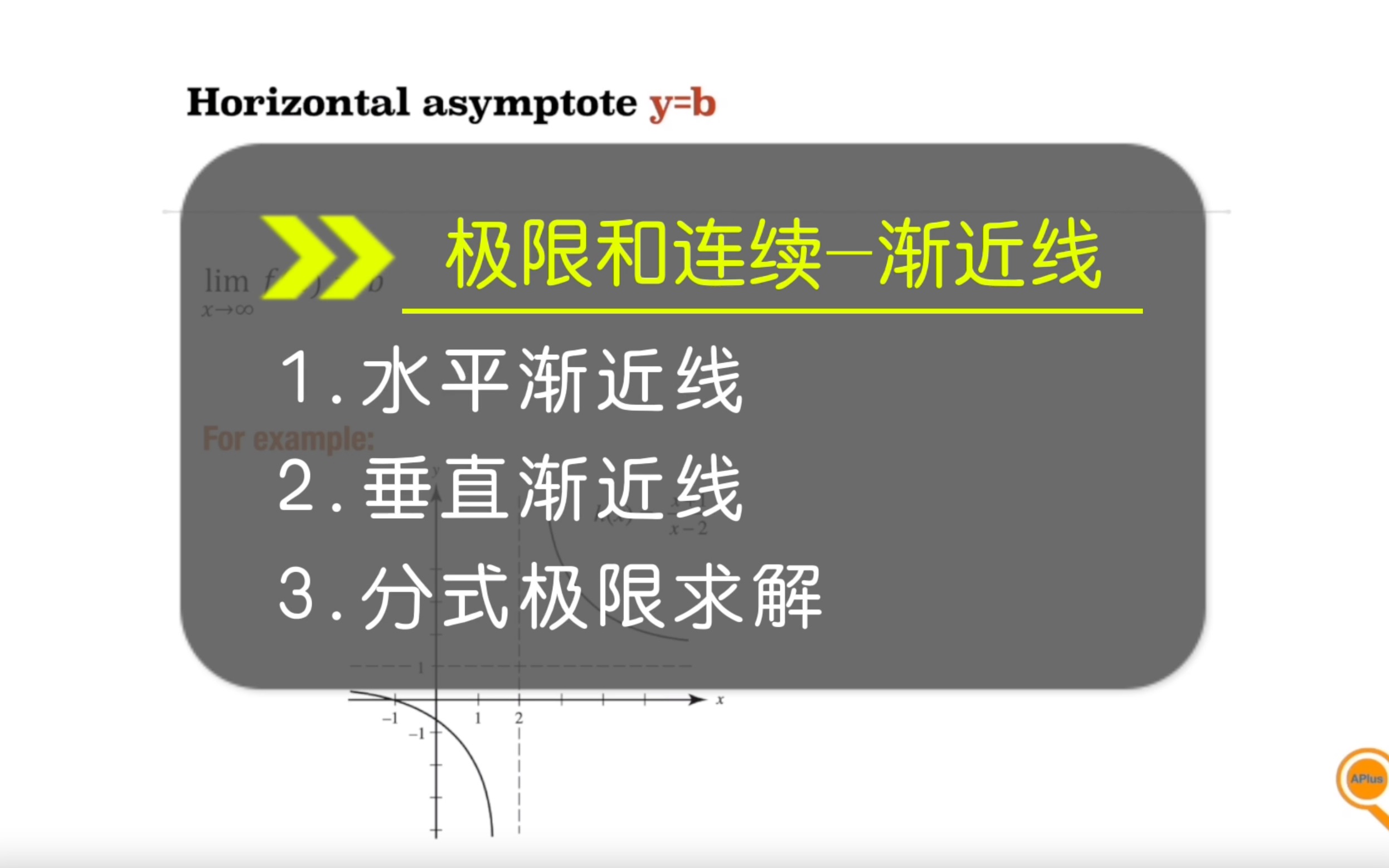 calculus12 渐近线 Asymptotes哔哩哔哩bilibili