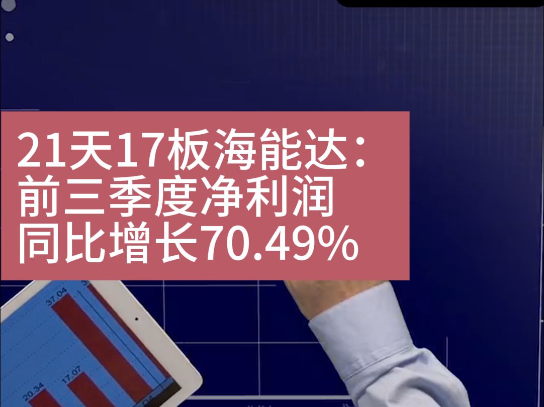 21天17板海能达:前三季度净利润同比增长70.49%哔哩哔哩bilibili