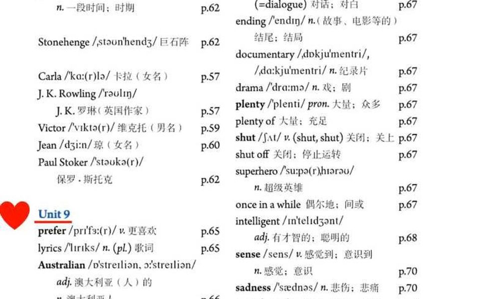 七年级上册9单元单词图片