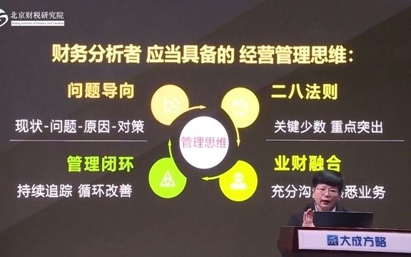 [图]用经营管理思维做好财务分析