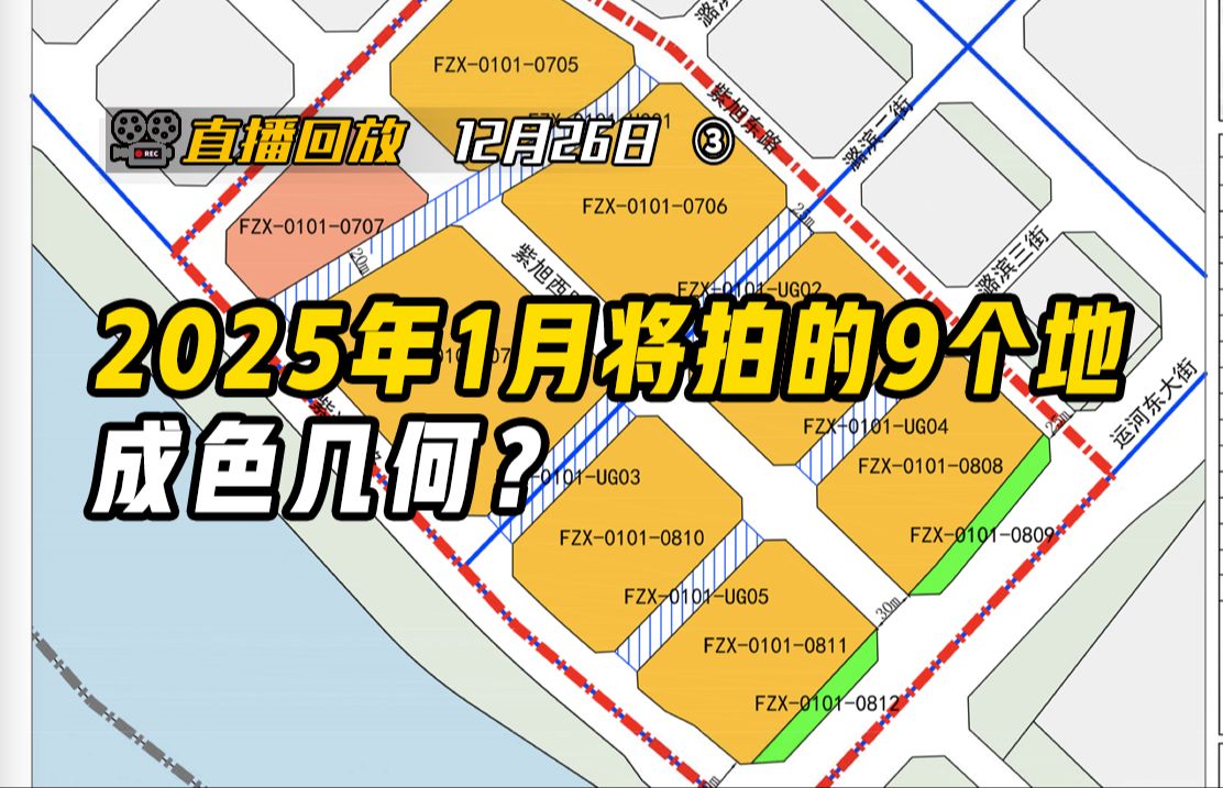 2025年1月土拍地块介绍和背刺预测?朱房 | 西南郊冷库 | 亦庄X24 | 西红门东南 | 体育场南路 |永安里 | 副中心【钛哥直播回放12.26③】哔哩哔哩bilibili