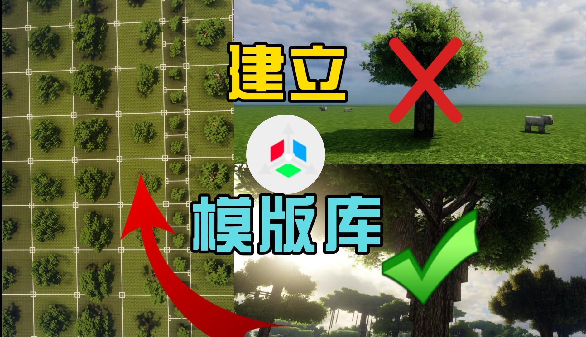 【Axiom】进阶教学1:模板库的建立与使用哔哩哔哩bilibili