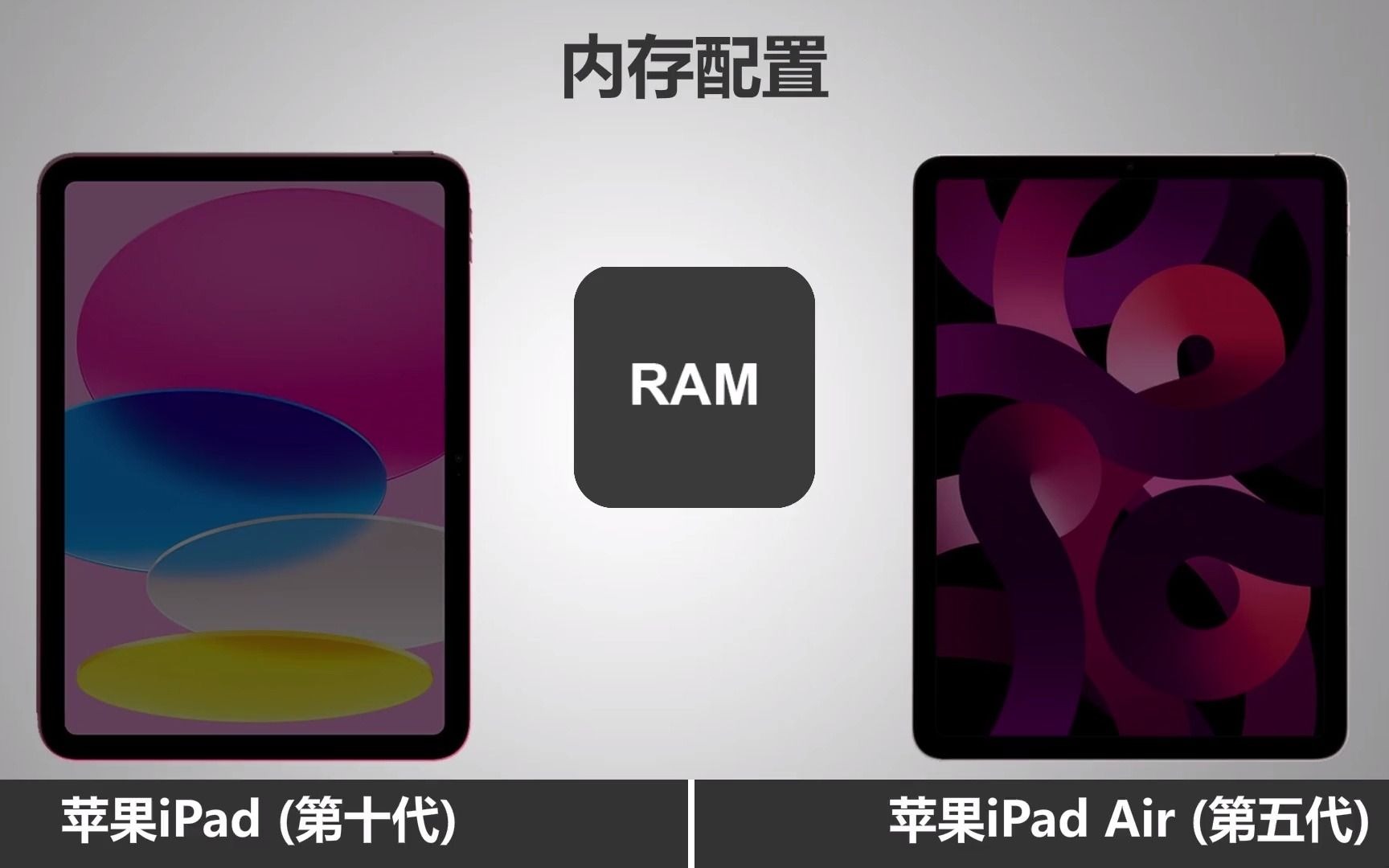 [图]2_iPad10对比iPad Air5 同为10.9英寸苹果平板两款机型有哪些不同之处#ipad2022