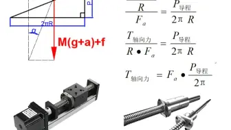 丝杆的力臂为什么是导程÷2π
