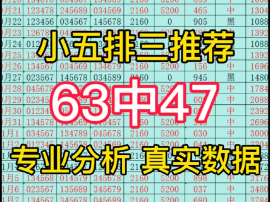 成功连红,今日排三推荐,今日排三预测,今日排三预选分析,每日排列三预测每日排列三推荐,每日排列三预选分析,每日排列三分享.哔哩哔哩bilibili