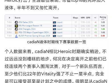 匆匆而别的cadiaN、前路未定的YEKINDAR加上沉没成本一词的经典案例skullz,哔哩哔哩bilibili