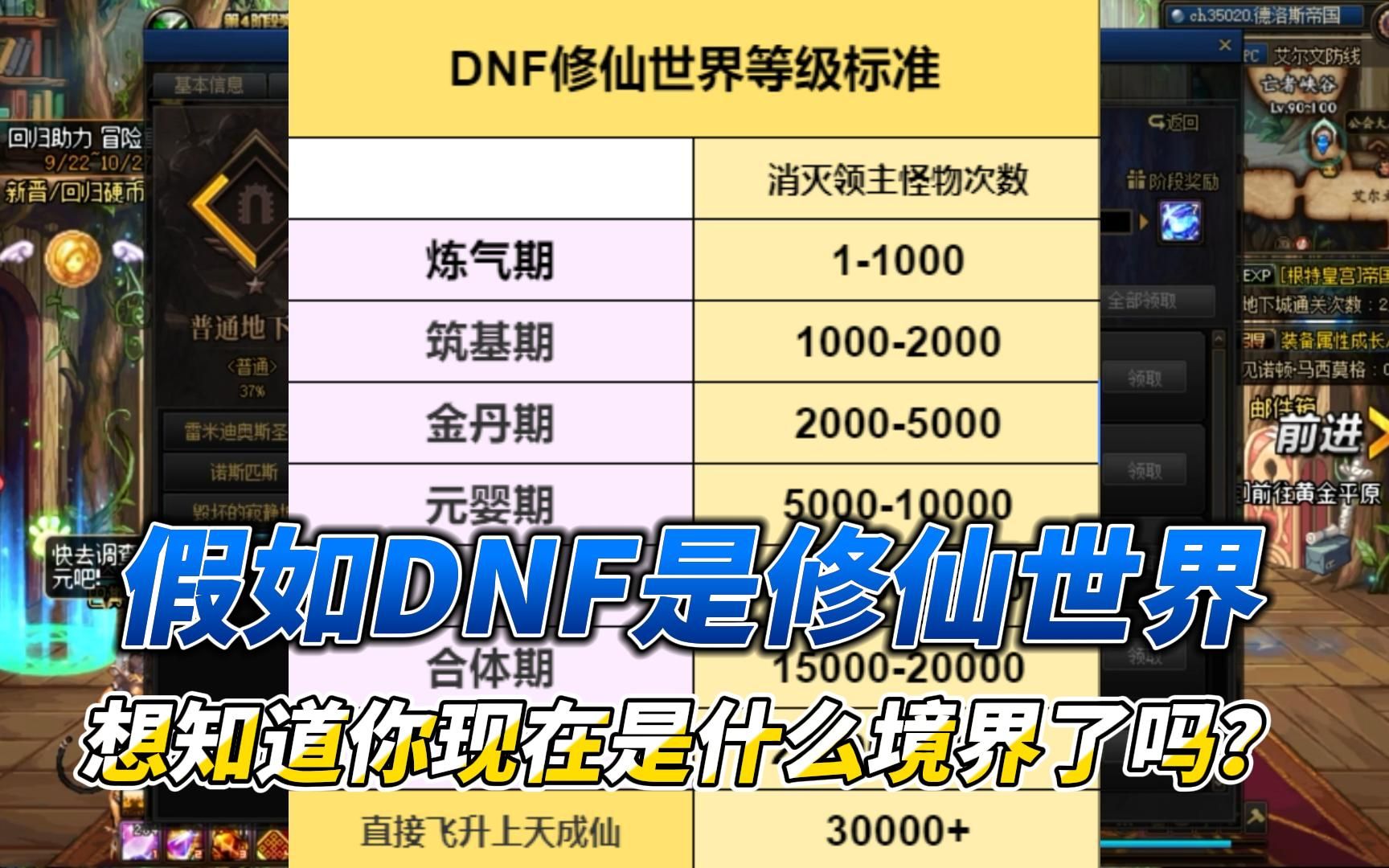 DNF喵哥:假如DNF是修仙世界,你现在是什么级别的?哔哩哔哩bilibili