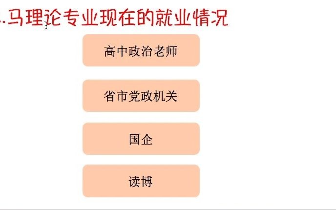 【跨考马理论】跨考马理论考研经验,小桃子学姐把压箱底的经验给大家,建议收藏哔哩哔哩bilibili