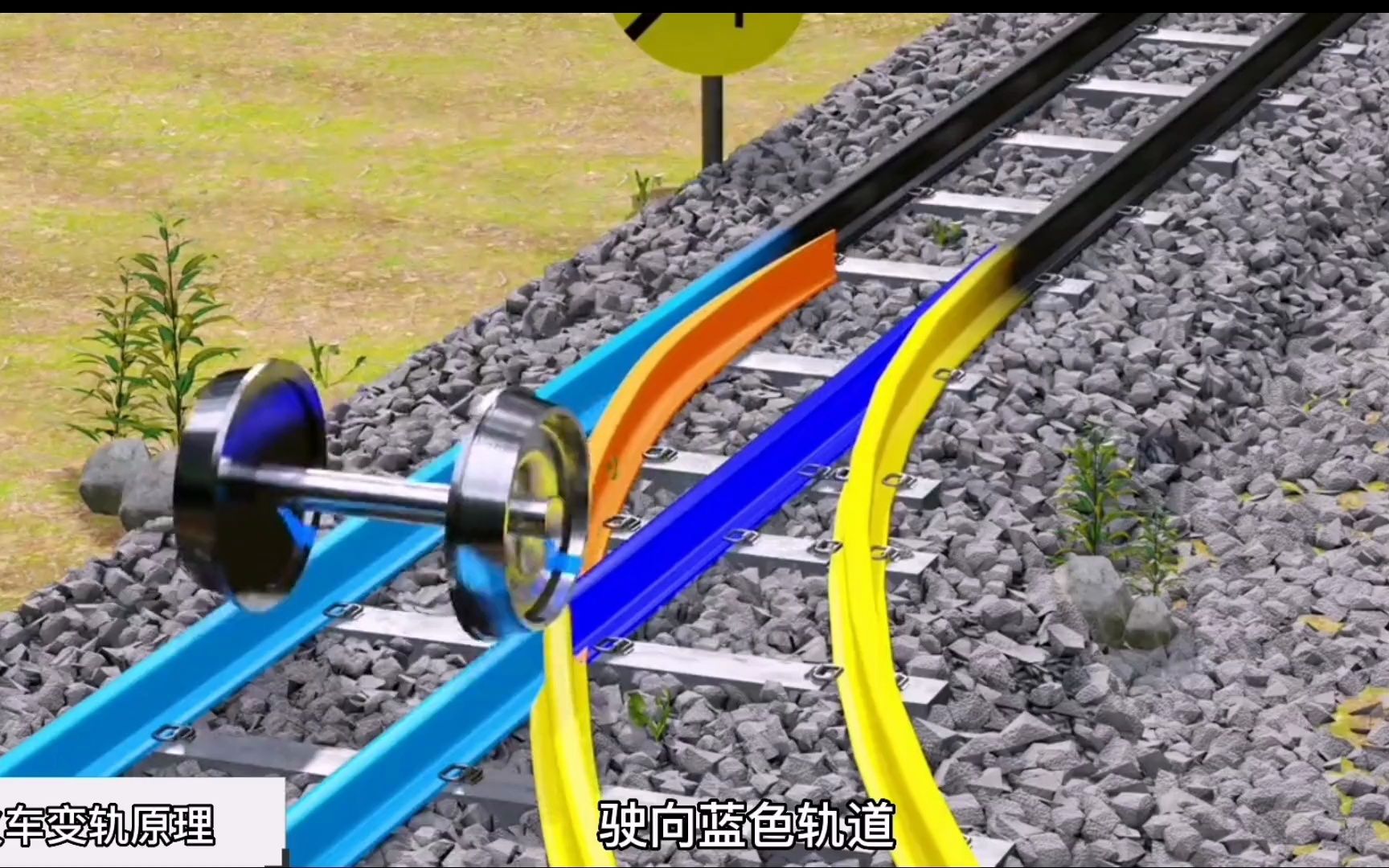 火车是怎么安全变轨的,3d动画演示全过程