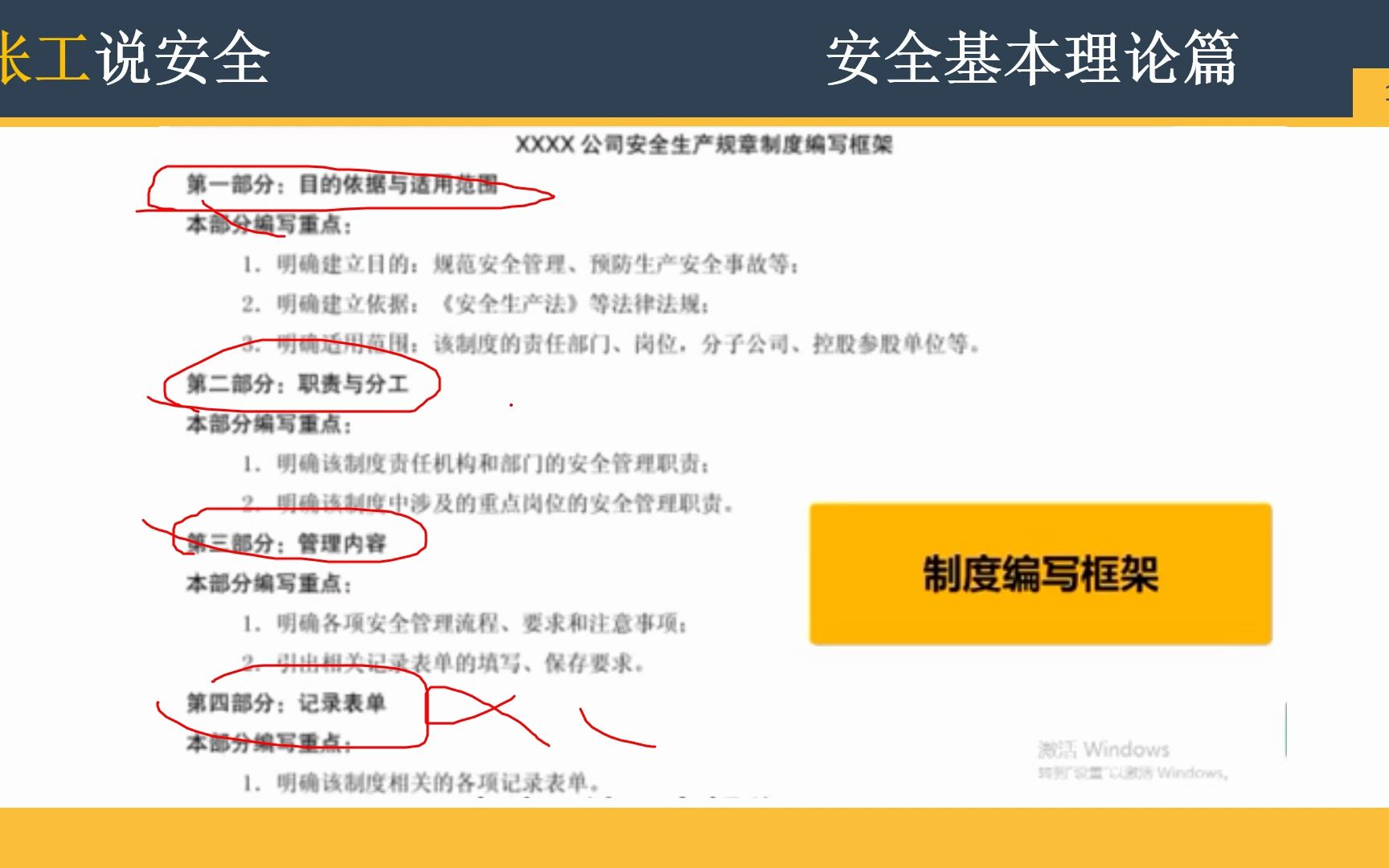 62安全生产管理制度基本框架组成哔哩哔哩bilibili