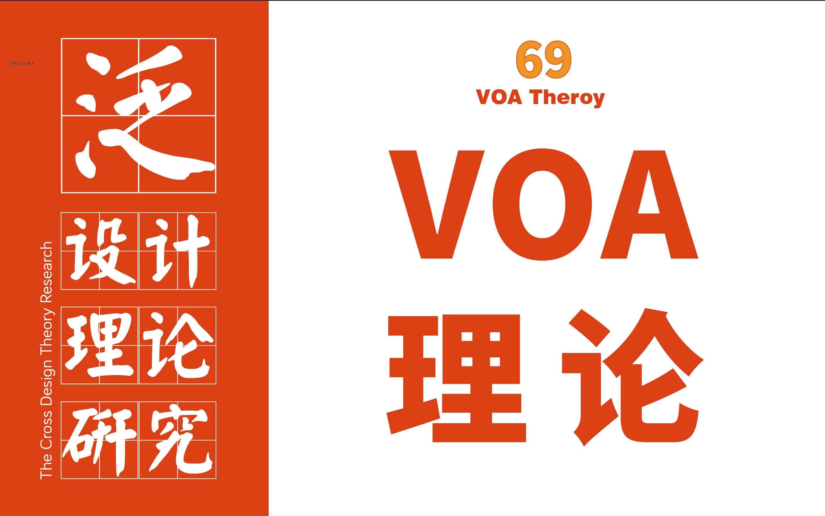 泛设计理论69:VOA理论哔哩哔哩bilibili