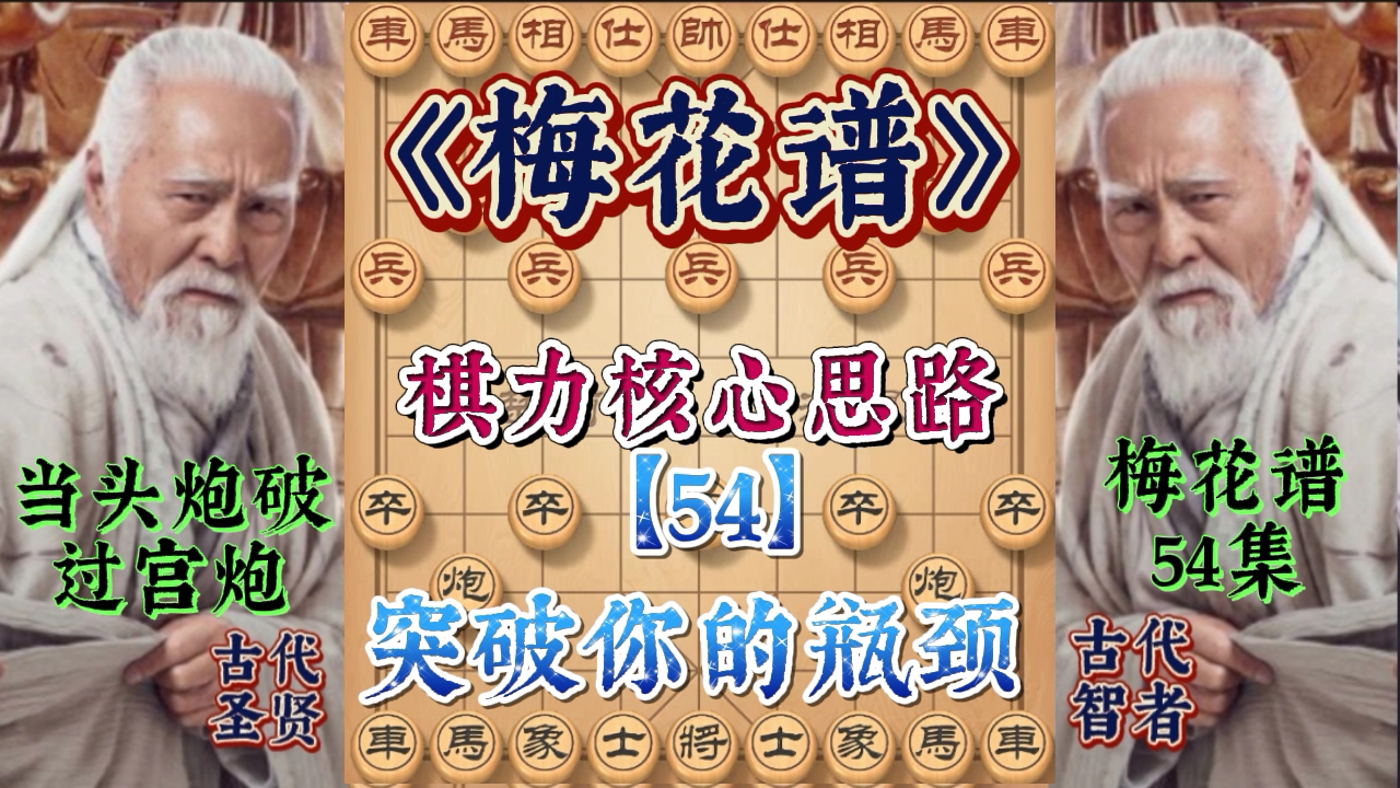 下象棋提高棋力的核心思路,招招实用,突破瓶颈需多看几步