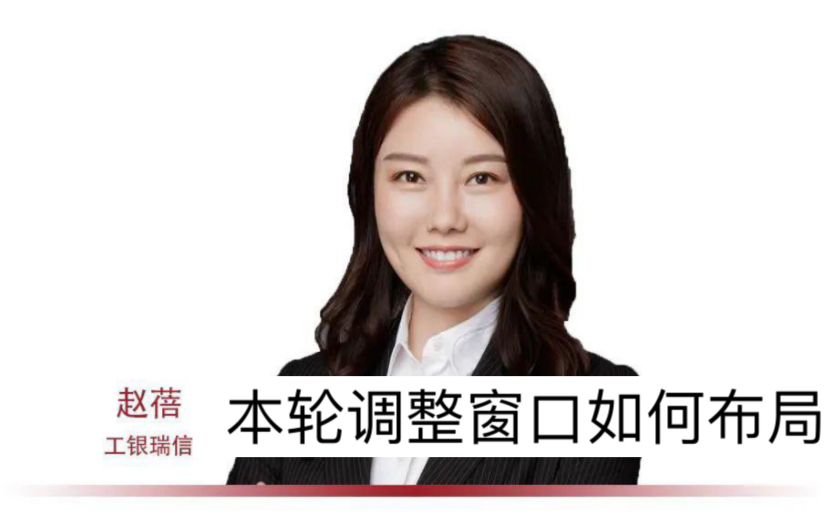 202135工银瑞信赵蓓直播本轮调整窗口如何布局