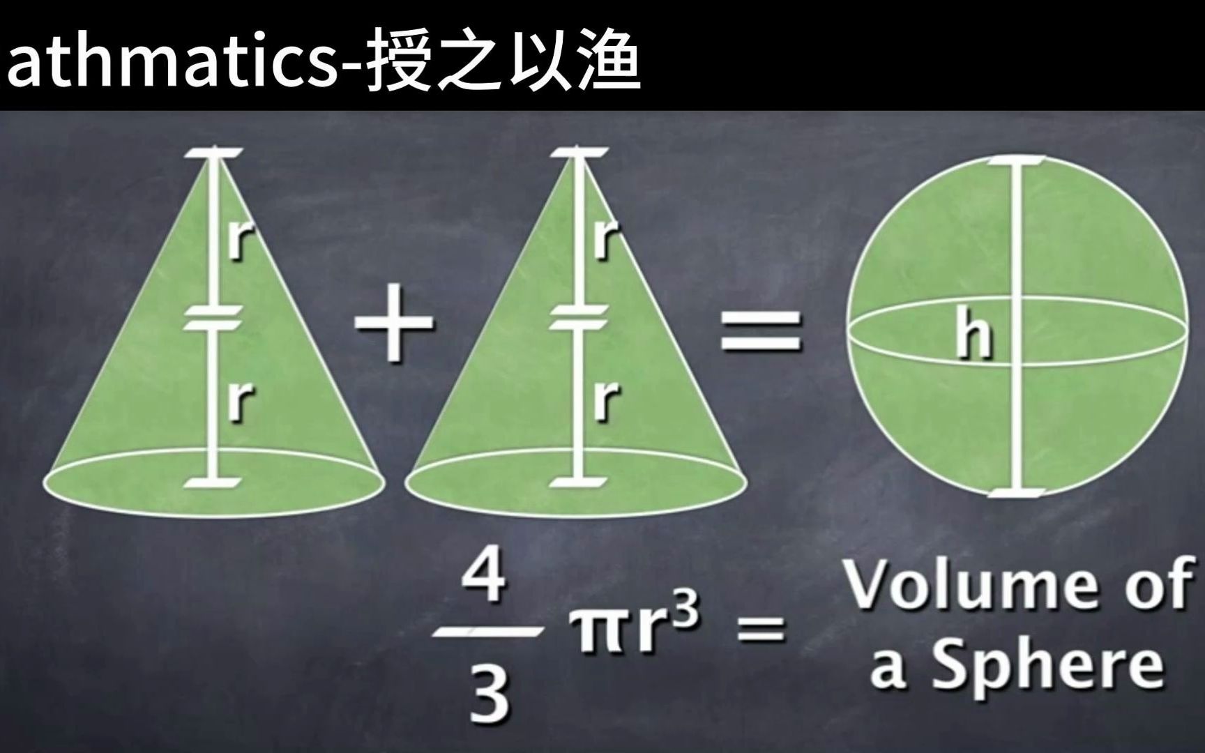2个圆锥的底面直径和高与一个球体的直径相等会出现什么现象?哔哩哔哩bilibili