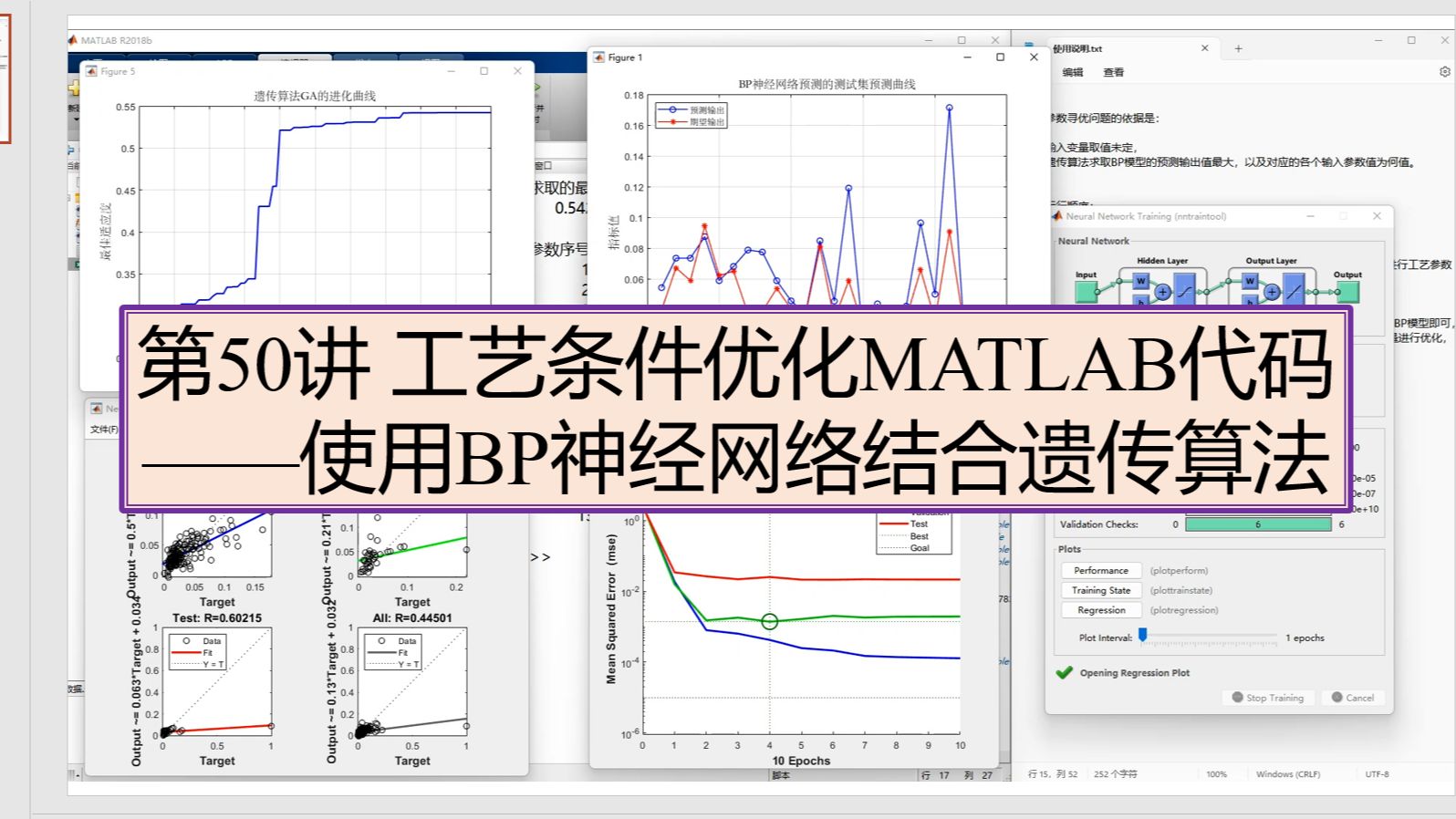 【首家分享】遗传算法优化BP神经网络预测模型工艺参数寻优MATLAB代码运行和使用教程,代理模型寻优,黄酒、加盐量、药学、效率、评分等方向的工...