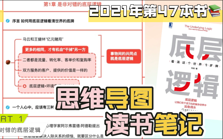 【思维导图丨读书笔记】2021年第47本书《底层逻辑》哔哩哔哩bilibili