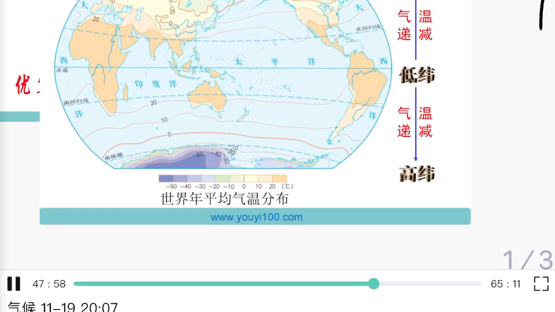 七年级地理第一章知识讲解哔哩哔哩bilibili