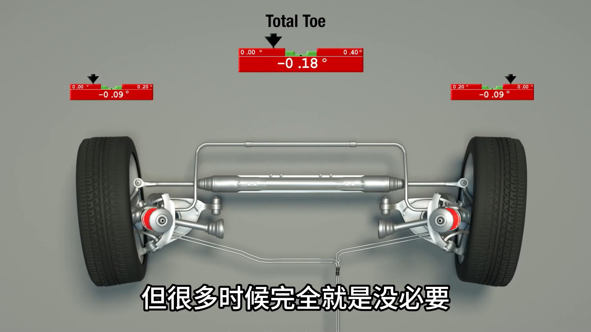 90%的车主都不知道的四轮定位,到底有什么作用?哔哩哔哩bilibili