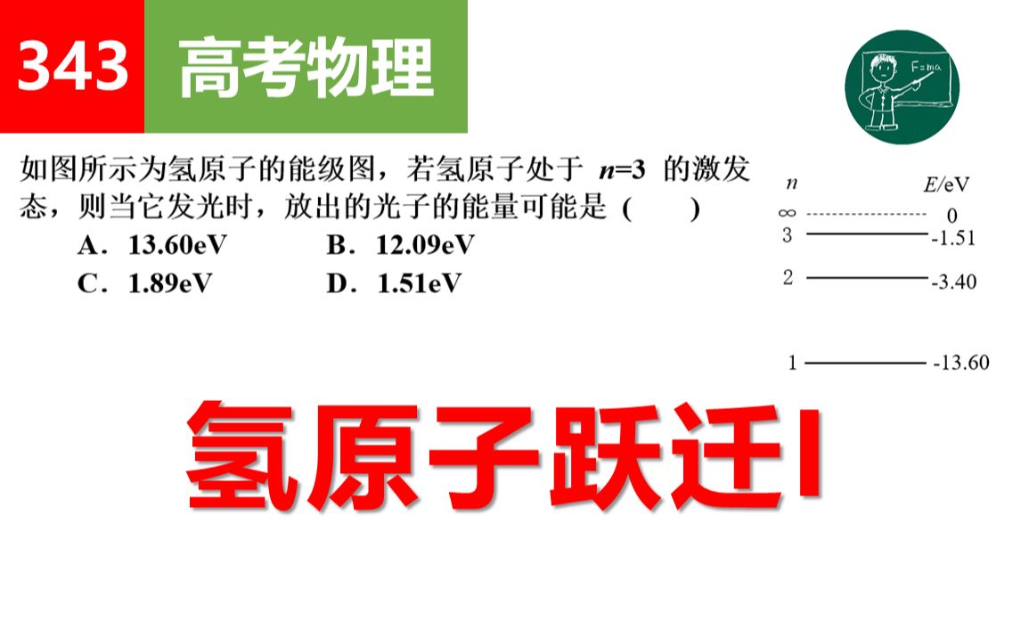 [图]【高考物理】343氢原子跃迁I