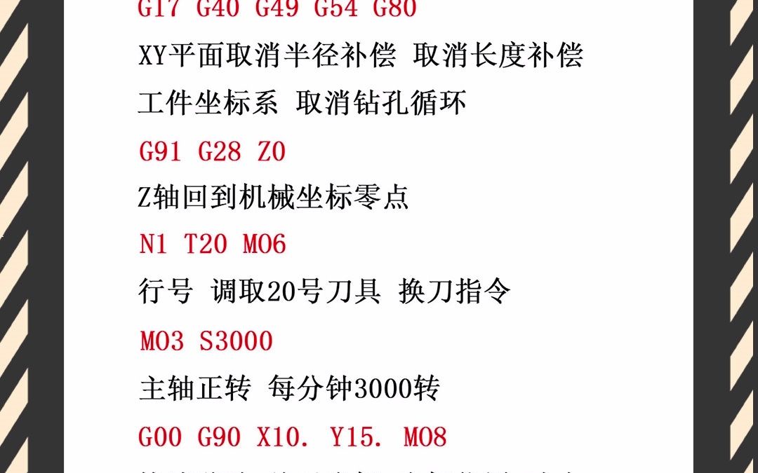 数控钻床编程实例有图图片