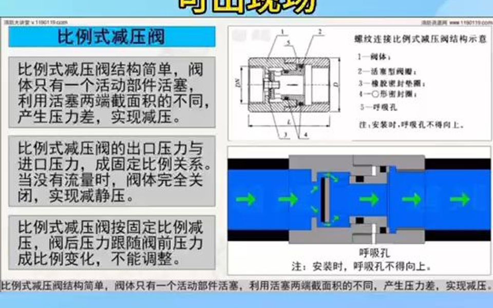 小松360自减压阀分解图图片