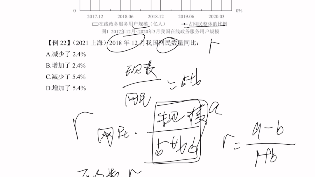 平均数增长率的变形形式,A/B形式求增长率都可用平均数增长率公式哔哩哔哩bilibili