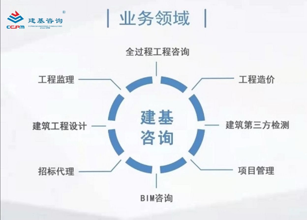 工程造价咨询的发展动态