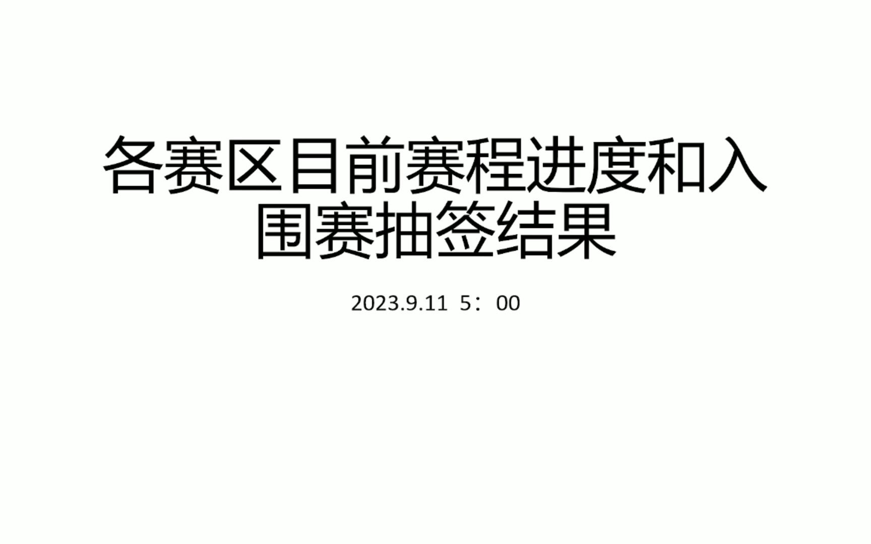 各赛区赛事结果,入围赛规则详解和入围赛抽签规则以及抽签结果英雄联盟