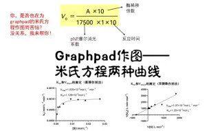 Скачать видео: GraphPad作图——米氏方程的两种曲线