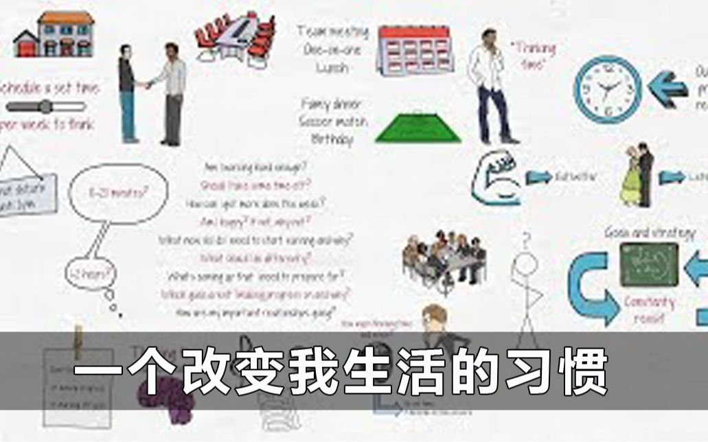 【看视频学英语】一个我希望18年前就养成的习惯哔哩哔哩bilibili