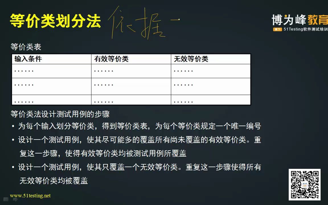 06等价类划分法使用步骤 ★  黑盒测试用例设计  博为峰教育  Powered By EduSoho哔哩哔哩bilibili