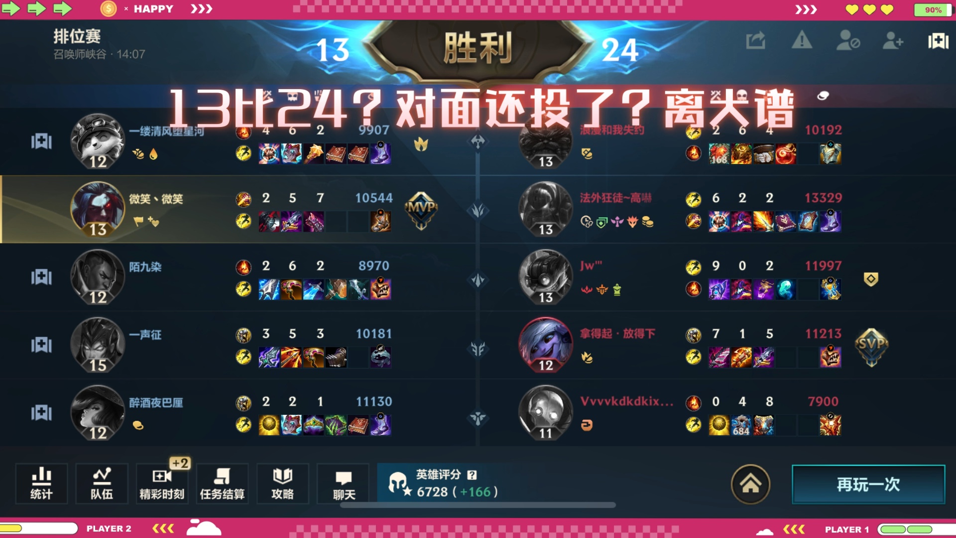 英雄联盟手游2-5-7还拿了mvp?更离谱的是13比24对面投降了.