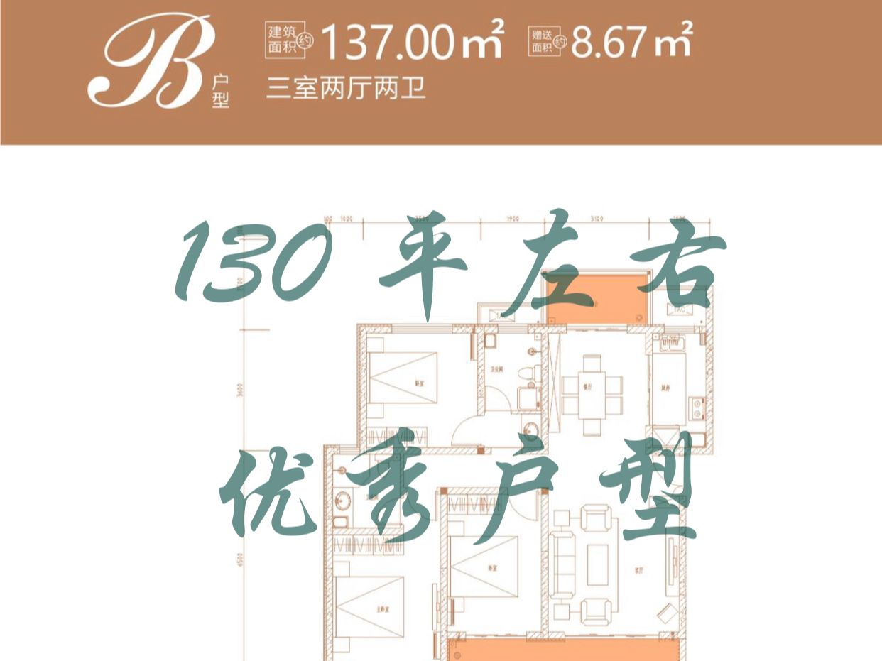 【户型分析】130平左右三室优秀户型哔哩哔哩bilibili