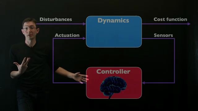 [图]Machine Learning Control